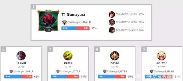 这对国足来 这对国足来