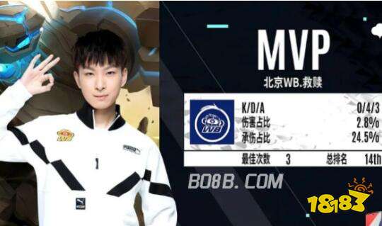 葛联队的较 葛联队的较