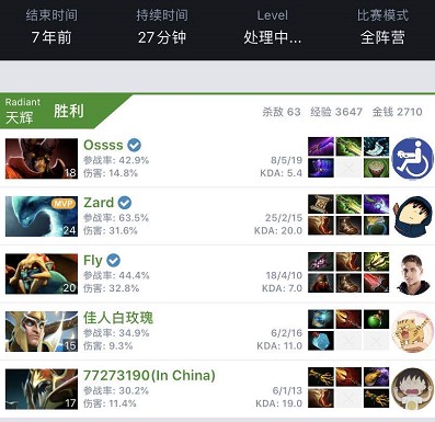 对比现代赛 对比现代赛