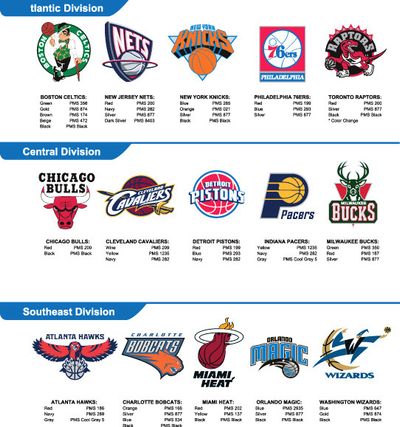 增大样本 增大样本