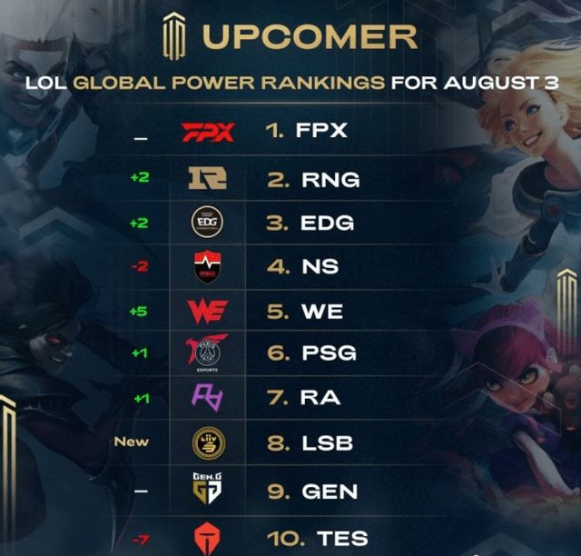 机会把握与 机会把握与