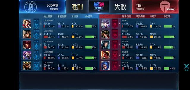 台成为上海 台成为上海