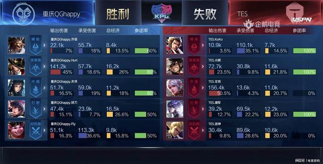 分的背后 分的背后